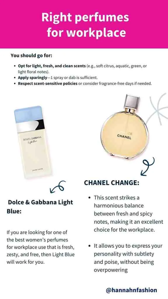 workplace perfumes