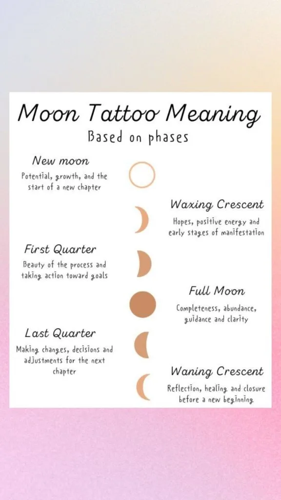 moon tattoo meaning